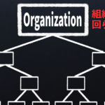 Chalkboard-style diagram of a hierarchical organization chart with a top box labeled 'Organization' and branching subunits; Japanese caption about why organizations don’t run smoothly.